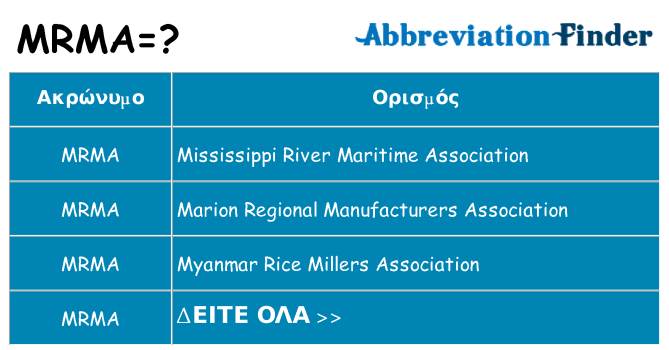 Τι σημαίνει mrma ηρεμήσει