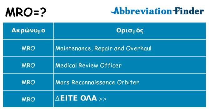 Τι σημαίνει mro ηρεμήσει