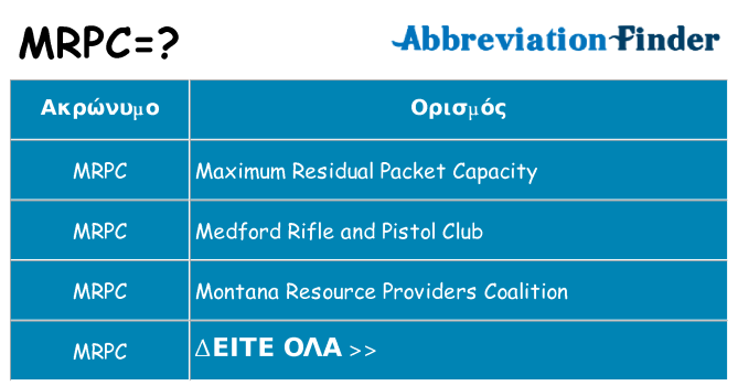 Τι σημαίνει mrpc ηρεμήσει