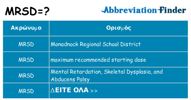 Τι σημαίνει mrsd ηρεμήσει