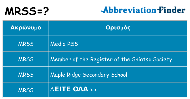 Τι σημαίνει mrss ηρεμήσει