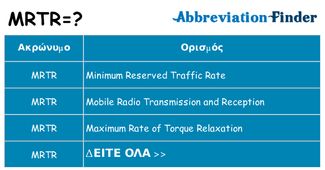 Τι σημαίνει mrtr ηρεμήσει