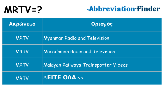 Τι σημαίνει mrtv ηρεμήσει