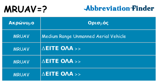Τι σημαίνει mruav ηρεμήσει