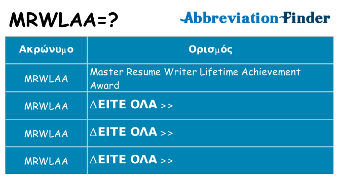 Τι σημαίνει mrwlaa ηρεμήσει