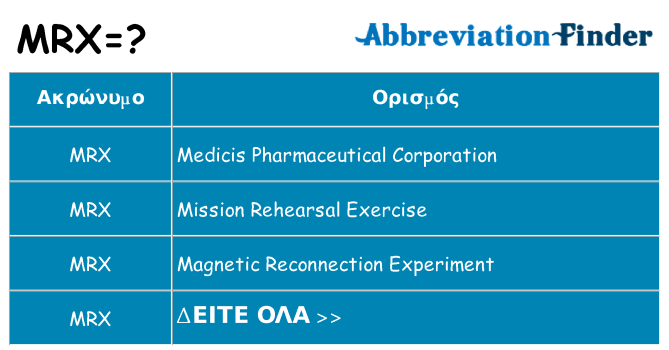 Τι σημαίνει mrx ηρεμήσει