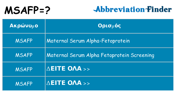 Τι σημαίνει msafp ηρεμήσει