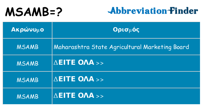 Τι σημαίνει msamb ηρεμήσει