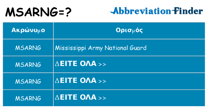 Τι σημαίνει msarng ηρεμήσει