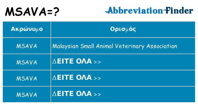 Τι σημαίνει msava ηρεμήσει