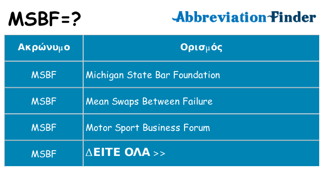 Τι σημαίνει msbf ηρεμήσει