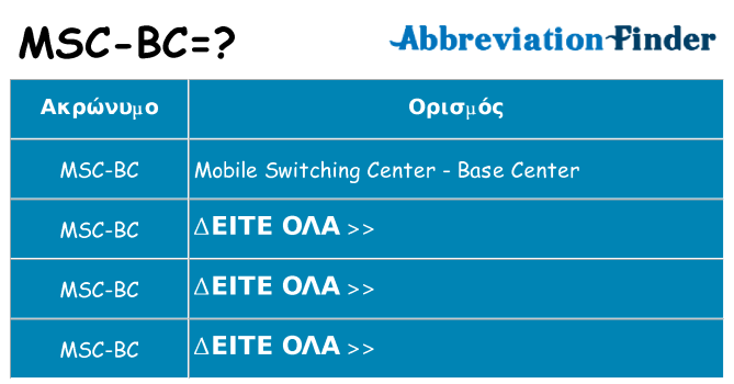 Τι σημαίνει msc-bc ηρεμήσει