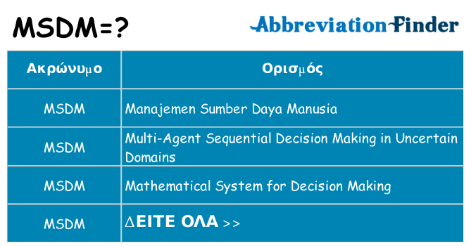 Τι σημαίνει msdm ηρεμήσει