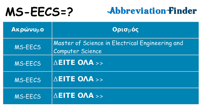 Τι σημαίνει ms-eecs ηρεμήσει