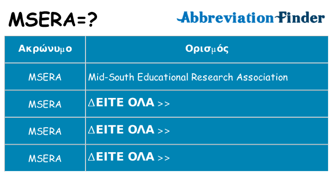 Τι σημαίνει msera ηρεμήσει