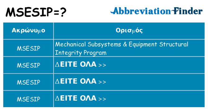 Τι σημαίνει msesip ηρεμήσει