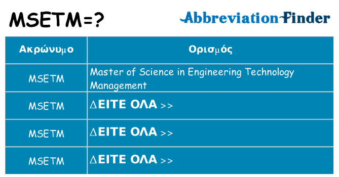 Τι σημαίνει msetm ηρεμήσει