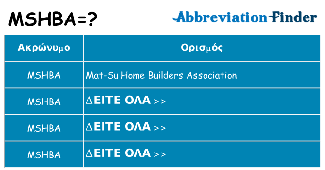 Τι σημαίνει mshba ηρεμήσει