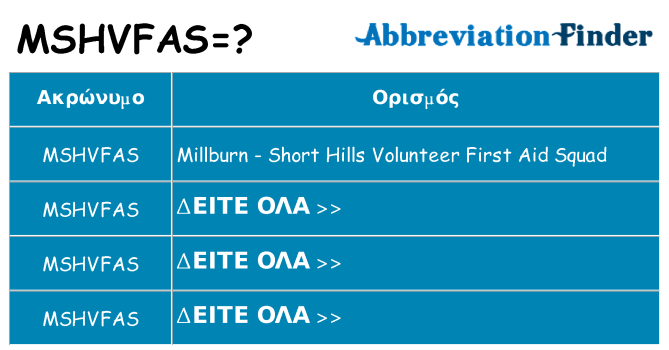 Τι σημαίνει mshvfas ηρεμήσει