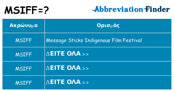 Τι σημαίνει msiff ηρεμήσει