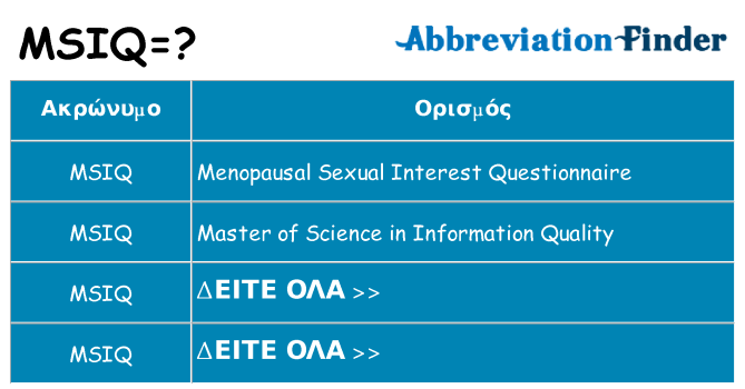 Τι σημαίνει msiq ηρεμήσει