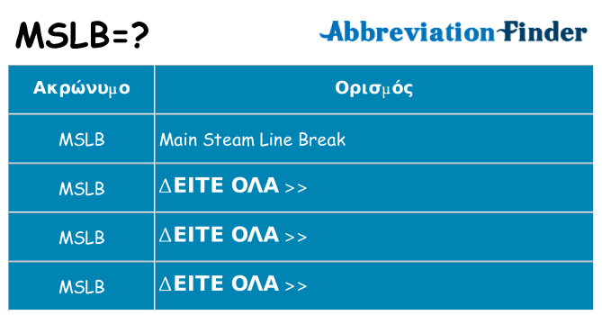Τι σημαίνει mslb ηρεμήσει