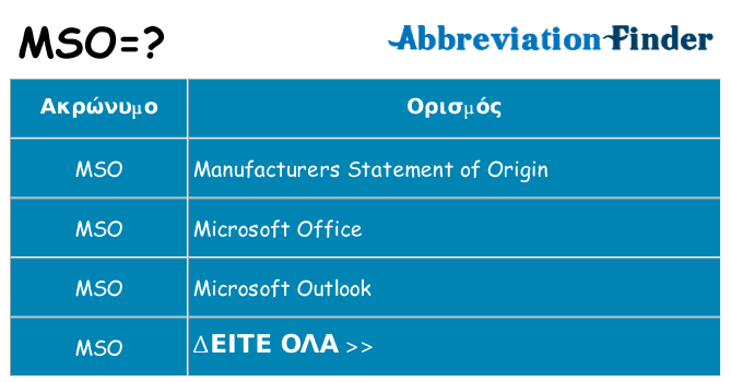 Τι σημαίνει mso ηρεμήσει