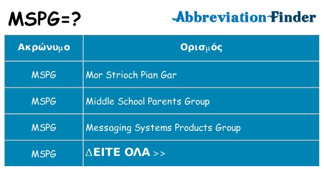 Τι σημαίνει mspg ηρεμήσει
