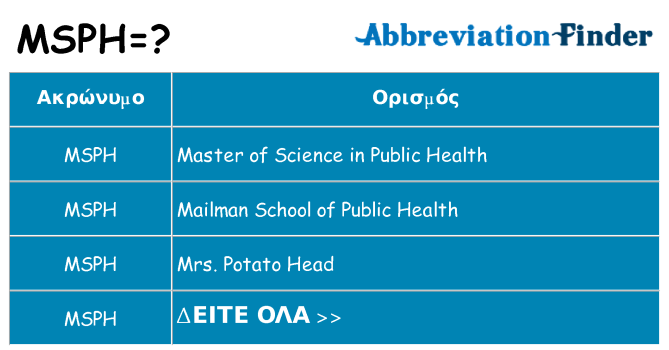 Τι σημαίνει msph ηρεμήσει