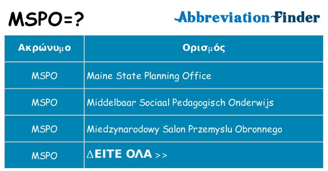 Τι σημαίνει mspo ηρεμήσει