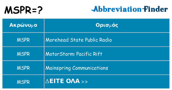Τι σημαίνει mspr ηρεμήσει