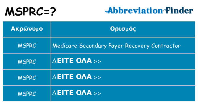 Τι σημαίνει msprc ηρεμήσει
