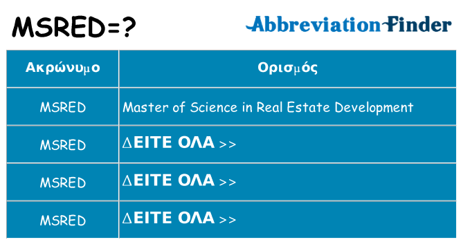 Τι σημαίνει msred ηρεμήσει