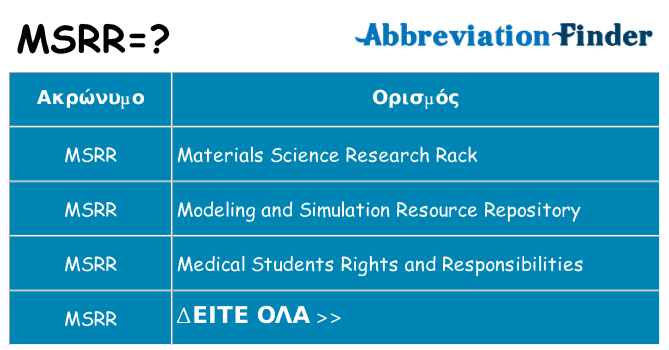 Τι σημαίνει msrr ηρεμήσει