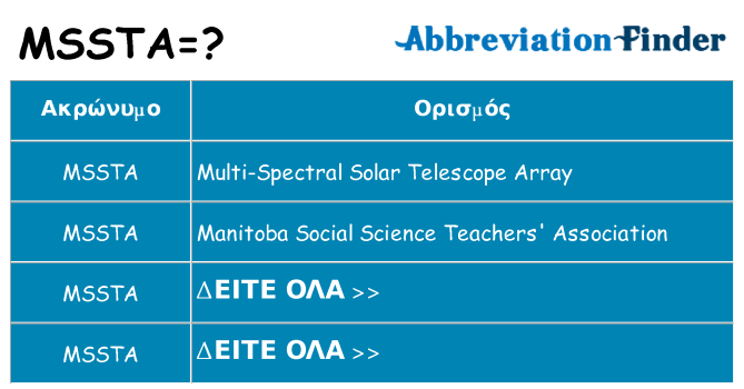 Τι σημαίνει mssta ηρεμήσει