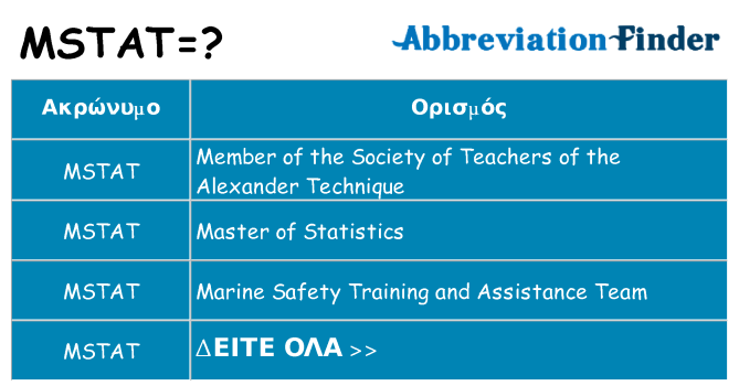 Τι σημαίνει mstat ηρεμήσει