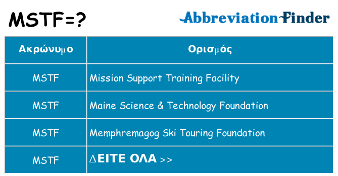 Τι σημαίνει mstf ηρεμήσει
