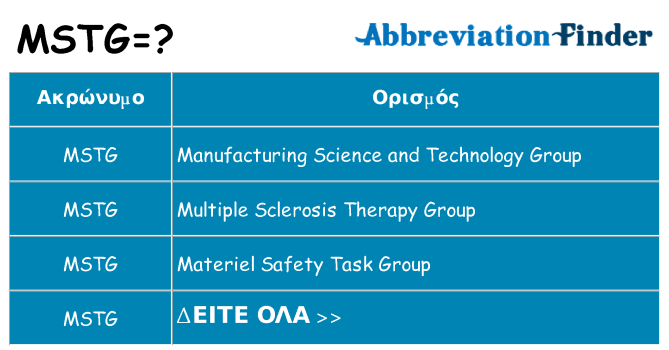 Τι σημαίνει mstg ηρεμήσει