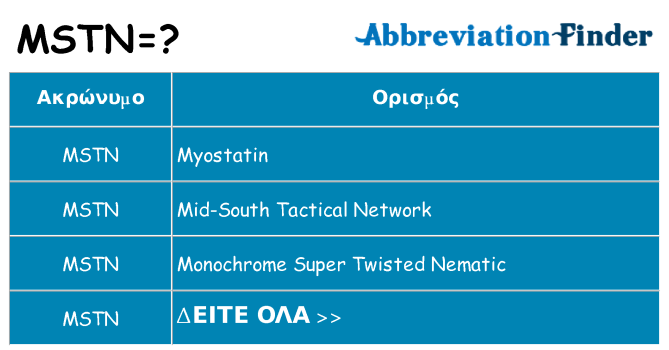 Τι σημαίνει mstn ηρεμήσει