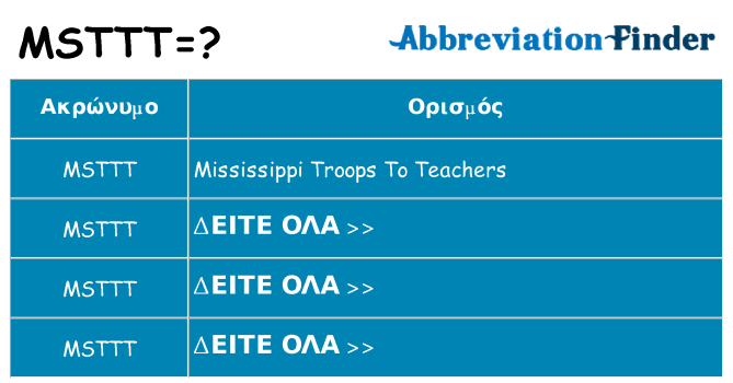 Τι σημαίνει msttt ηρεμήσει