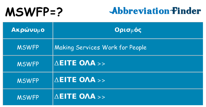 Τι σημαίνει mswfp ηρεμήσει
