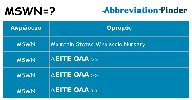 Τι σημαίνει mswn ηρεμήσει