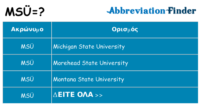 Τι σημαίνει msu ηρεμήσει