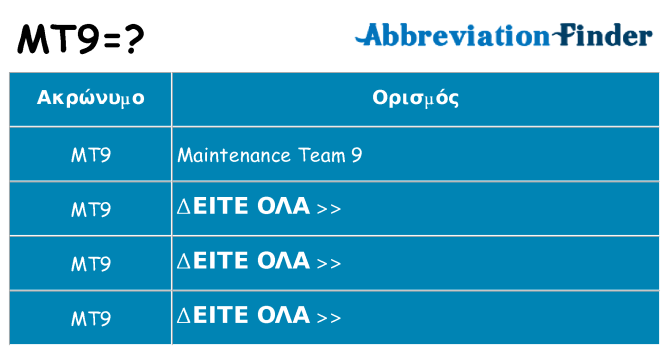 Τι σημαίνει mt9 ηρεμήσει