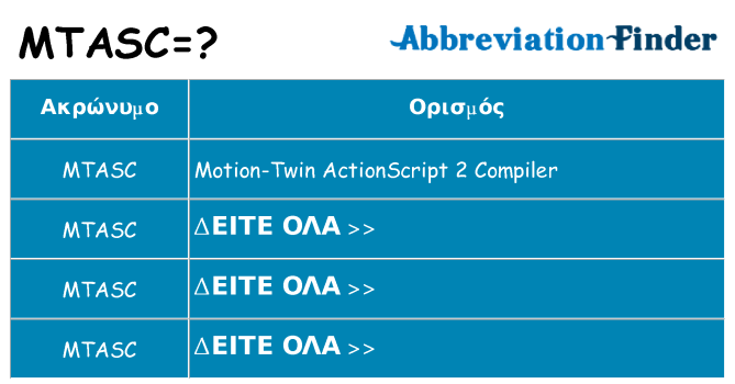Τι σημαίνει mtasc ηρεμήσει