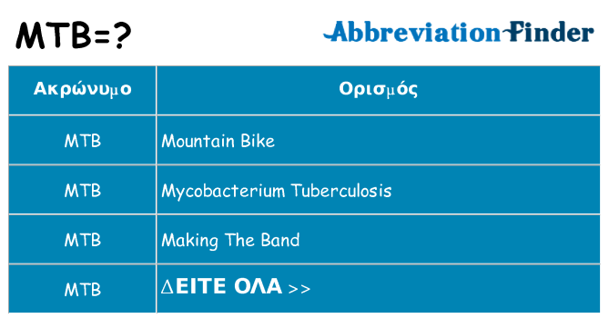 Τι σημαίνει mtb ηρεμήσει