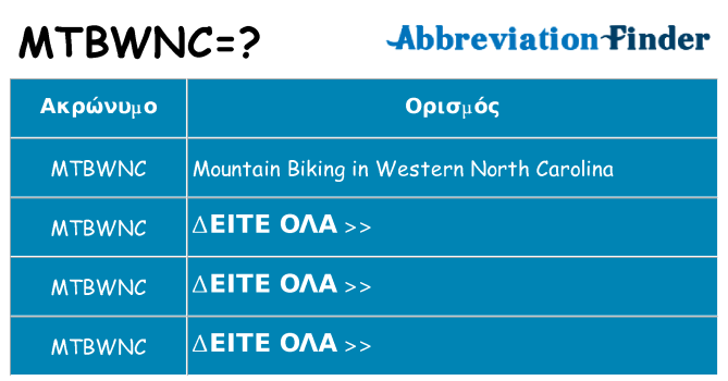 Τι σημαίνει mtbwnc ηρεμήσει