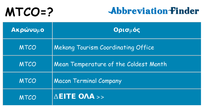 Τι σημαίνει mtco ηρεμήσει