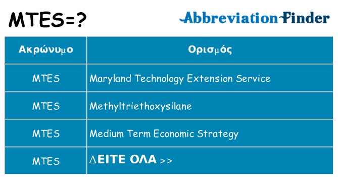 Τι σημαίνει mtes ηρεμήσει