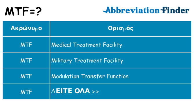 Τι σημαίνει mtf ηρεμήσει